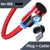 GUUGEI Magnetic Cable Micro USB Type C Adapter